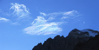 Clouds over Mt. Aconcagua